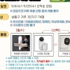 성동구, 1인 가구 안심장비 지원 확대
