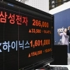 코스피 7000 돌파… 급등 이끈 반도체주