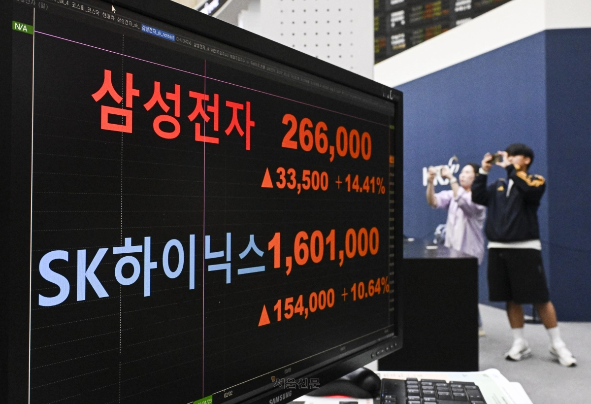 코스피가 급등하며 7000선을 돌파, 7384.56에 거래를 마친 6일 서울 영등포구 한국거래소 서울사무소 모니터에 삼성전자와 SK하이닉스 등 종가가 표시돼 있다. 2026.5.6 이지훈 기자