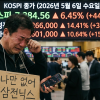 “삼전닉스 나만 없어” “내가 팔고 30% 올랐다” ‘꿈의 7천피’에 우는 개미들