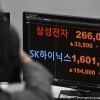 27만 전자·160만 닉스… AI가 만든 ‘탈사이클’ 올라탄다