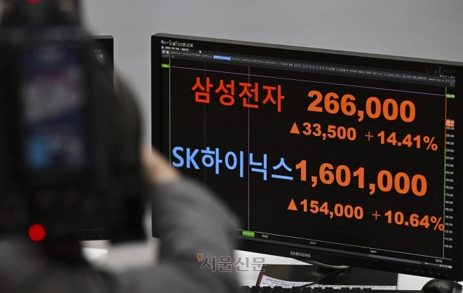 thumbnail - 27만 전자·160만 닉스… AI가 만든 ‘탈사이클’ 올라탄다