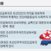 北 헌법 영토조항 신설… ‘두 국가’ 굳히기