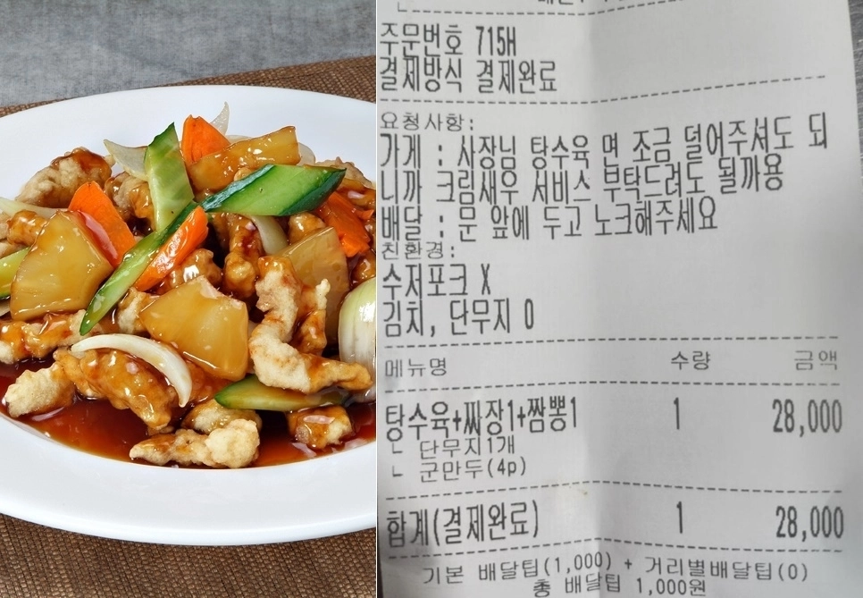 배달 앱을 이용하면서 요청 사항에 선 넘는 요구를 하는 일부 고객들 때문에 자영업자들이 고통을 호소하고 있다. 아이클릭아트(탕수육 자료사진)·보배드림 캡처
