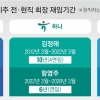 금융지주 ‘3연임 제한’ 유력… “과한 개입” vs “폐쇄 구조 차단”