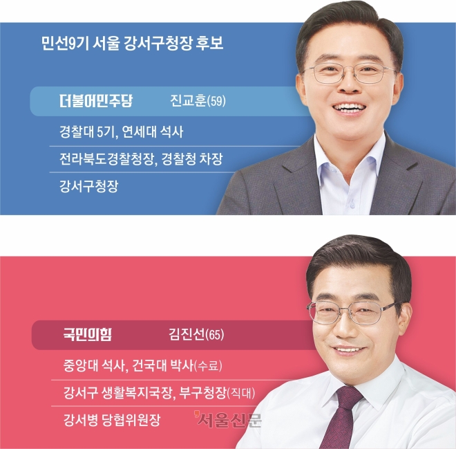 대선·총선 민주 강세 지역… 마곡지구 외부 유입이 변수 [6·3 지방선거-서울 구청장 판세 분석]