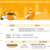 “관광 창업, 실전으로 배운다” 서울관광재단, 관광스타트업 아카데미