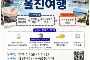 “손님 아닌 가족”…고향사랑기부자 대상 관광 패스권 뜬다