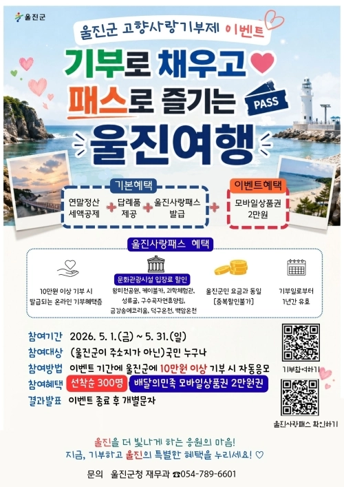 경북 울진군이 5월 한 달 간 진행 중인 ‘울진사랑패스’ 고향사랑기부제 이벤트 포스터. 울진군 제공