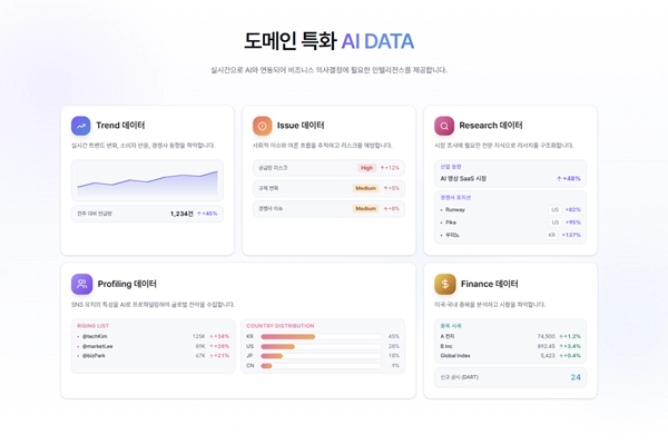 사진=바이브컴퍼니 제공