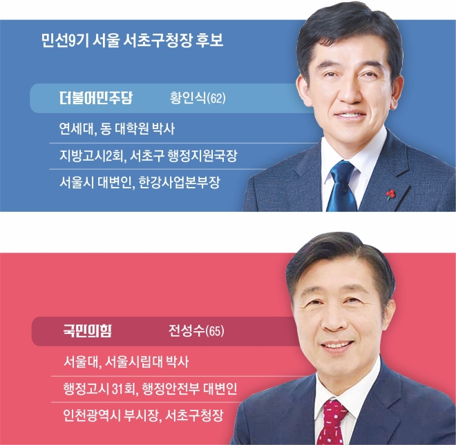 행정통 맞대결… TK 못지않은 ‘보수 철옹성’ 수성 관심 [6·3 지방선거-서울 구청장 판세 분석]