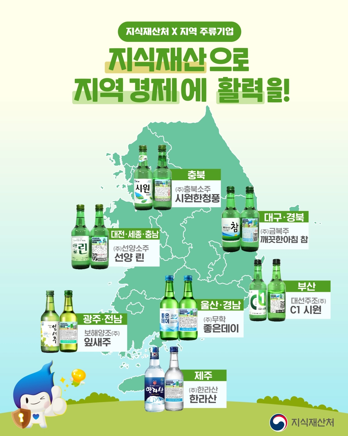 지식재산과 지역 경제 활성화 협업. 지식재산처 제공