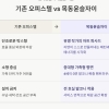 ‘오피스텔의 새로운 기준’… 외관·평면·부대시설까지 차별화된 주거 공간 눈길