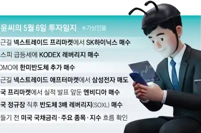국장·미장에 출퇴근길 시간외 거래까지… 24시간 증시에 갇혔다