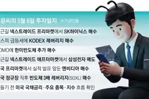국장·미장에 출퇴근길 시간외 거래까지… 24시간 증시에 갇혔다