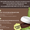구로구, 이동노동자 300명에 ‘커피쿠폰’ 지원