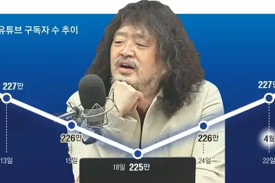 선거·전대 다가오니… 여권은 ‘도로 김어준’