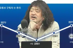 선거·전대 다가오니… 여권은 ‘도로 김어준’