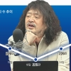 선거·전대 다가오니… 여권은 ‘도로 김어준’