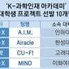 “미래의 노벨상 키운다”… 대학 K과학인재 ‘톱10’