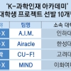 “미래의 노벨상 키운다”… 대학 K과학인재 ‘톱10’