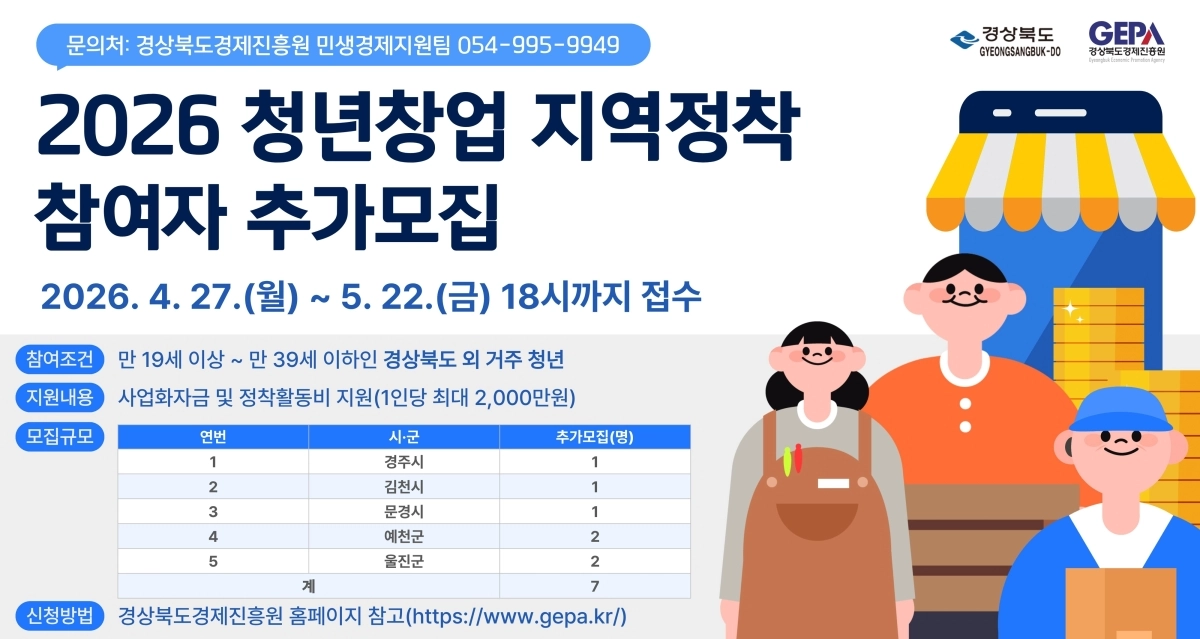 경북도가 오는 22일까지 모집하는 ‘2025 청년창업 지역청착 사업’ 경북도 제공