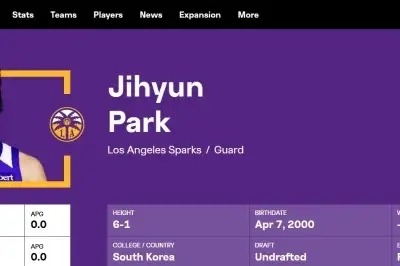 박지현, 마침내 WNBA 무대 나선다…LA스팍스 최종 로스터 포함
