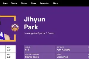 박지현, 마침내 WNBA 무대 나선다…LA스팍스 최종 로스터 포함