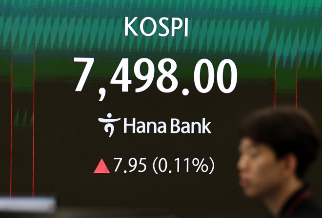 반도체 쉬고 로봇 달렸다…외국인 매도에도 코스피 7500 턱밑 ‘사상 최고’(종합)