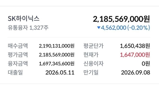 증권사 유통융자 17억원을 포함해 23억원으로 SK하이닉스를 매수한 네티즌 A씨가 공개한 계좌 화면. 자료 : 블라인드