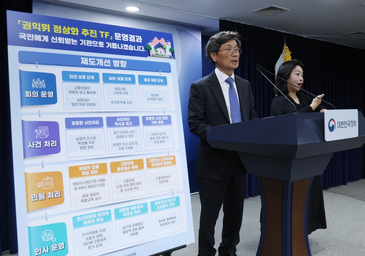정일연 권익위원장, 권익위 정상화 추진 TF 운영결과 발표