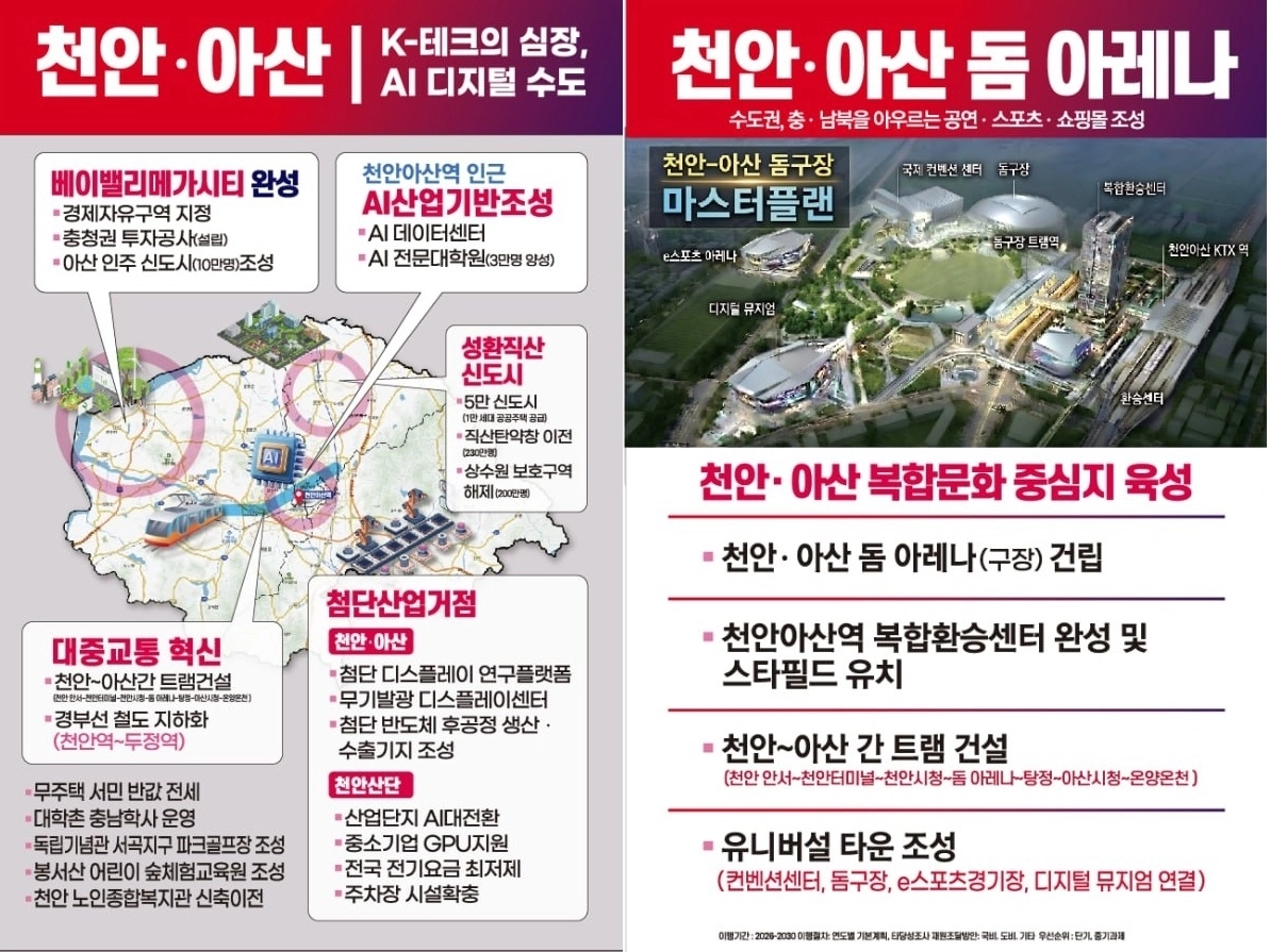 김태흠 충남도지사 후보가 제시한 천안·아산권 주요 공약. 김 후보 캠프 제공