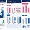 2030 여성은 왜 폭음에 빠졌나…‘위험한 위로’ 된 술