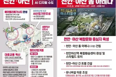 더쎈 충남 김태흠, “대전환 열겠다”…천안·아산 트램 등 비전 제시