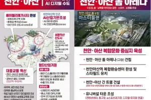 더쎈 충남 김태흠, “대전환 열겠다”…천안·아산 트램 등 비전 제시