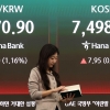 불장에 손 커진 개미… 1억 이상 주문 역대 최대