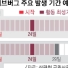 사랑스럽지 않은 러브버그… 올해는 더 빨리 온다