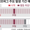 [단독] 사랑스럽지 않은 러브버그… 올해는 더 빨리 온다