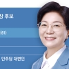 또 리턴매치… 서울 첫 여성 3선 도전 VS 16년 만에 보수 탈환[6·3 지방선거 서울 구청장 판세 분석]