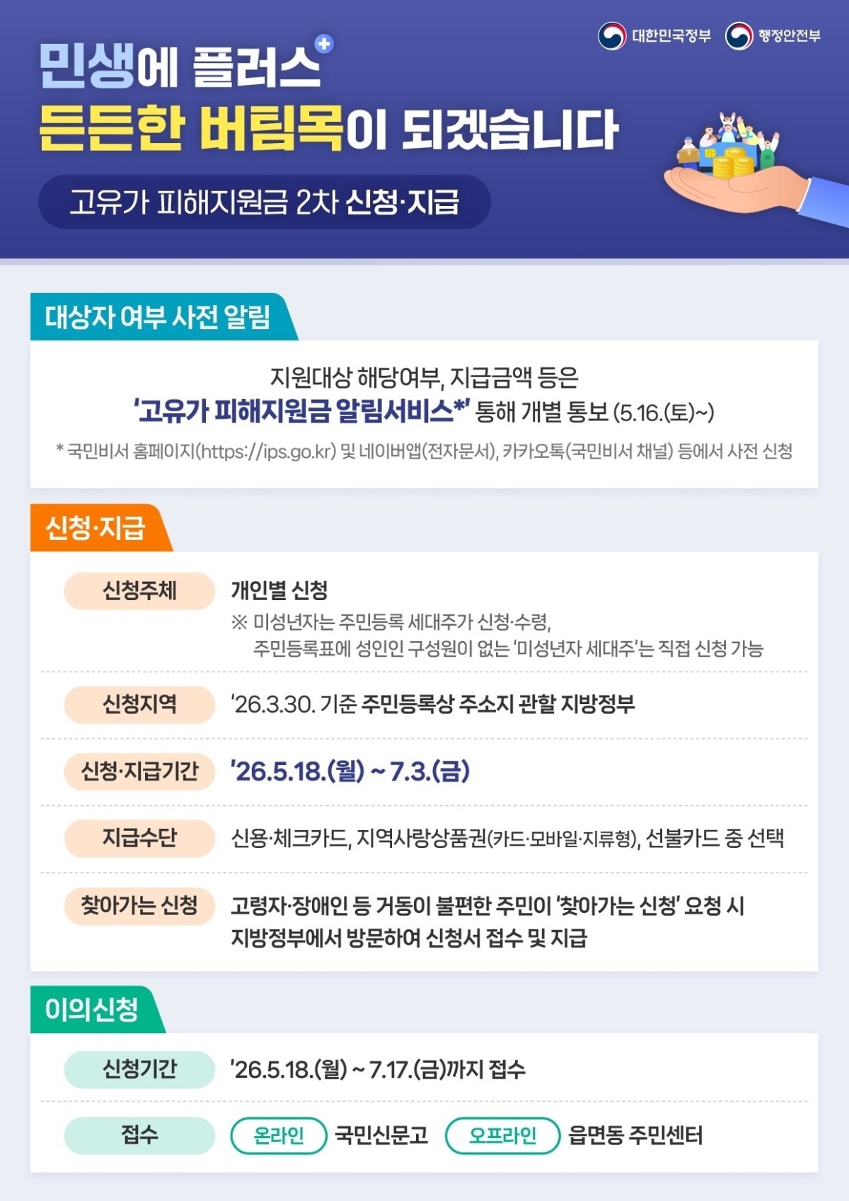 행정안전부는 11일 정부서울청사에서 관계부처 합동 브리핑을 열고 고유가 피해지원금 2차 지급 계획을 발표했다. 행정안전부 제공