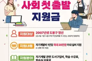 도봉구, 2007년생 ‘사회첫출발 지원금’ 지원…최대 20만원
