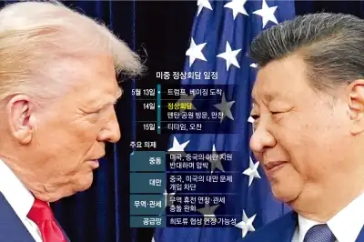 묵힌 말 많은 트럼프·시진핑… 이틀간 6차례 ‘끝장 회동’