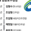 서울시장 8차례 맞힌 ‘민심 바로미터’… 재건축 해법이 승부처[6·3 지방선거-서울 구청장 판세 분석]