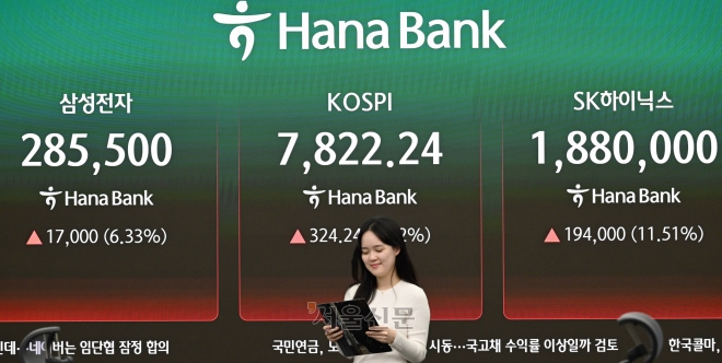 [속보] 코스피, 장중 7900선 첫 돌파…8000 눈앞에
