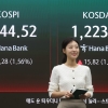 한국 증시 시총, 영국·캐나다 앞지르더니 대만 제치고 세계 6위
