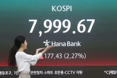 8000선 넘보던 코스피, 장중 하락 전환