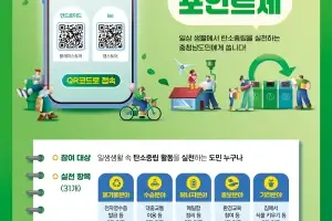 충남 도민 4만 8000명, 생활 속 ‘8만t 온실가스’ 감축