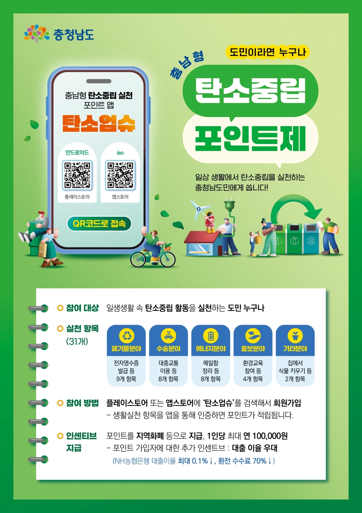 ‘충남형 탄소중립포인트제 탄소 업슈’ 안내문. 충남도 제공