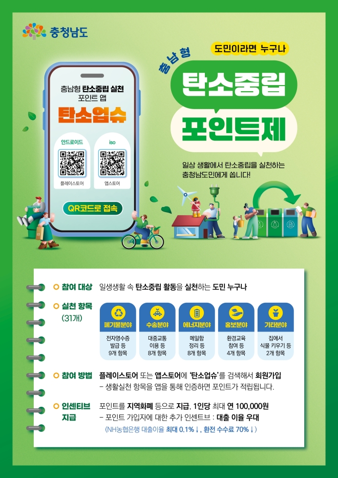 충남 도민 4만 8000명, 생활 속 ‘8만t 온실가스’ 감축
