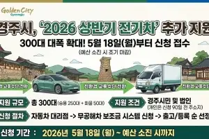 경북 경주시, 상반기 전기차 추가 지원…총 300대 보급